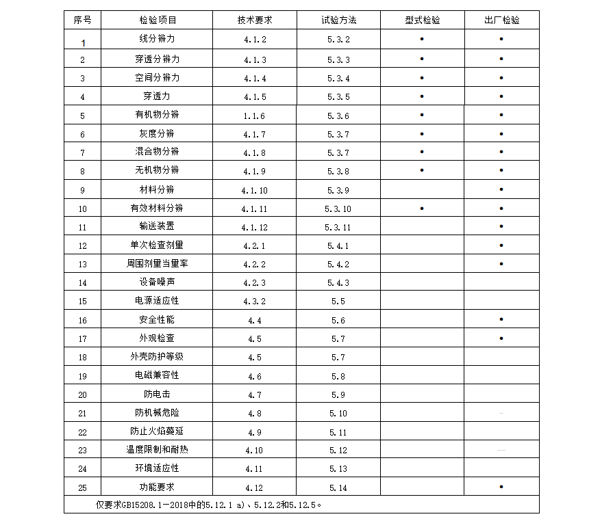 微信图片_20240527142343.png