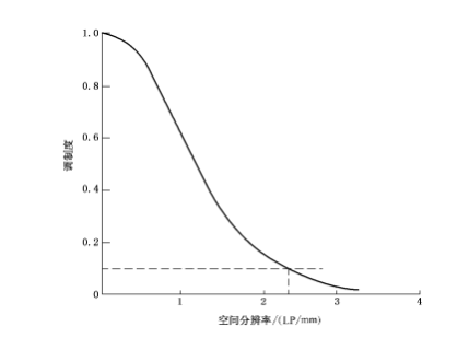 微信图片_20240529152849.png