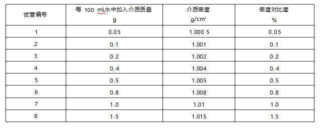 微信图片_20240529161315.png