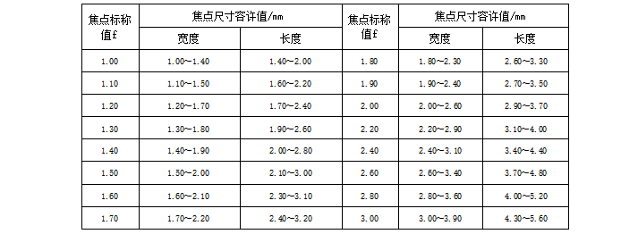 微信图片_20240603153111.png
