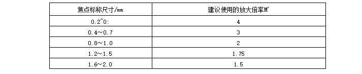 微信图片_20240603155246.png