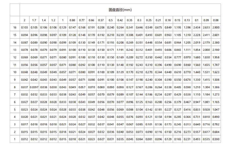 微信截图_20241007105813.png